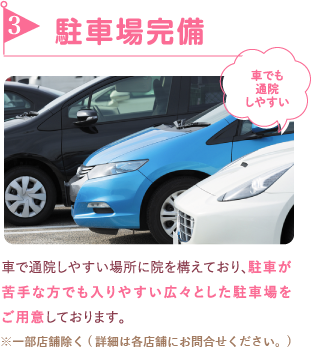 3.駐車場完備