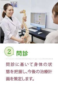 2.問診