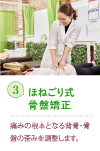 3.ほねごり式骨盤矯正