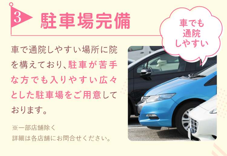 3.駐車場完備