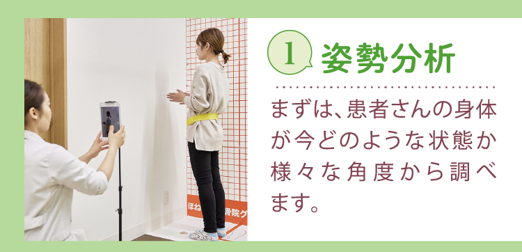 1.姿勢分析