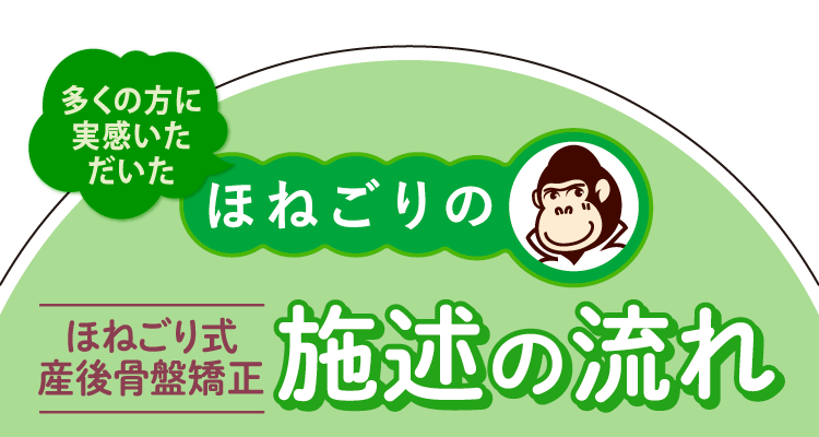 ほねごりの施術の流れ