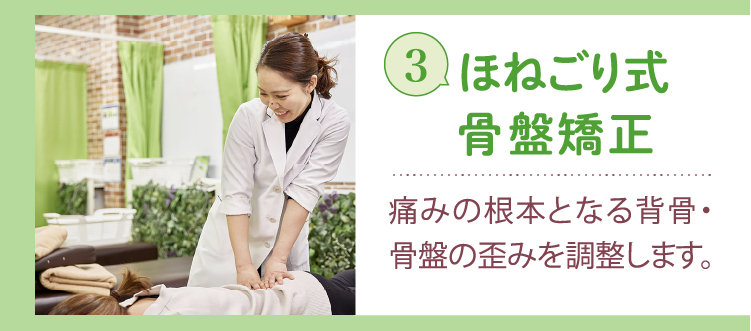 3.改善チェック